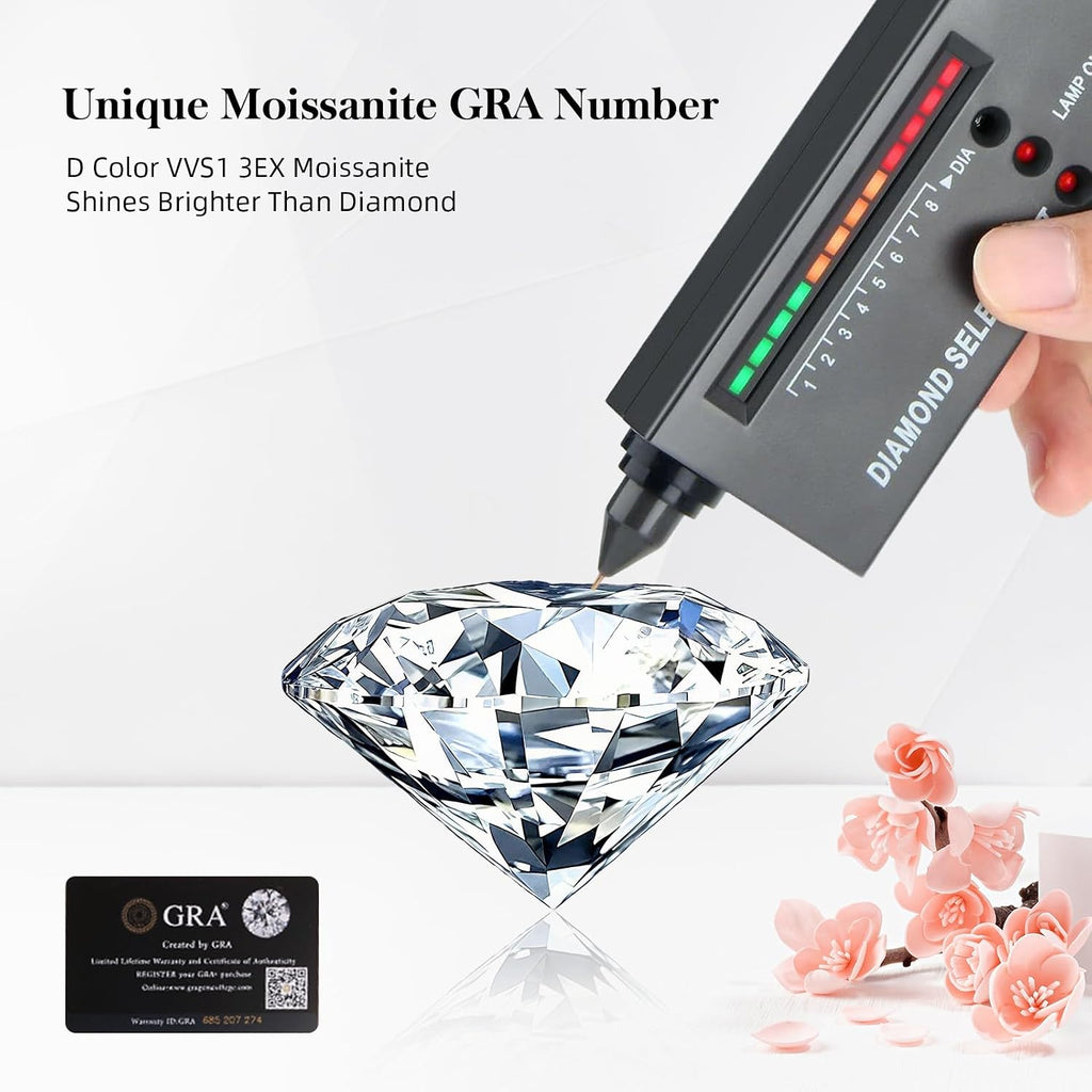 1.5CT Moissanite Infinity Necklace Anniversary Wedding Gifts for Women Wife